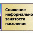 Благодаря вмешательству комиссий всех уровней 96 организаций-должников выплатили работникам просроченную заработную плату на общую сумму более 186 млн рублей - Илишевский район