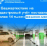 В Башкортостане на кадастровый учет поставлено более 14 тысяч машино-мест - Илишевский район