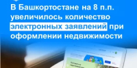 В Башкортостане на 8% увеличилось количество электронных заявлений при оформлении недвижимости - Илишевский район