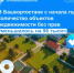 В Башкортостане с начала года количество объектов недвижимости без зарегистрированных прав уменьшилось на 96 тысяч - Илишевский район