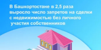 В Башкортостане в 2,5 раза выросло число запретов на сделки с недвижимостью без личного участия собственников - Илишевский район