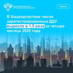 В Башкортостане число зарегистрированных ДДУ выросло в 1,5 раза за четыре месяца 2026 года